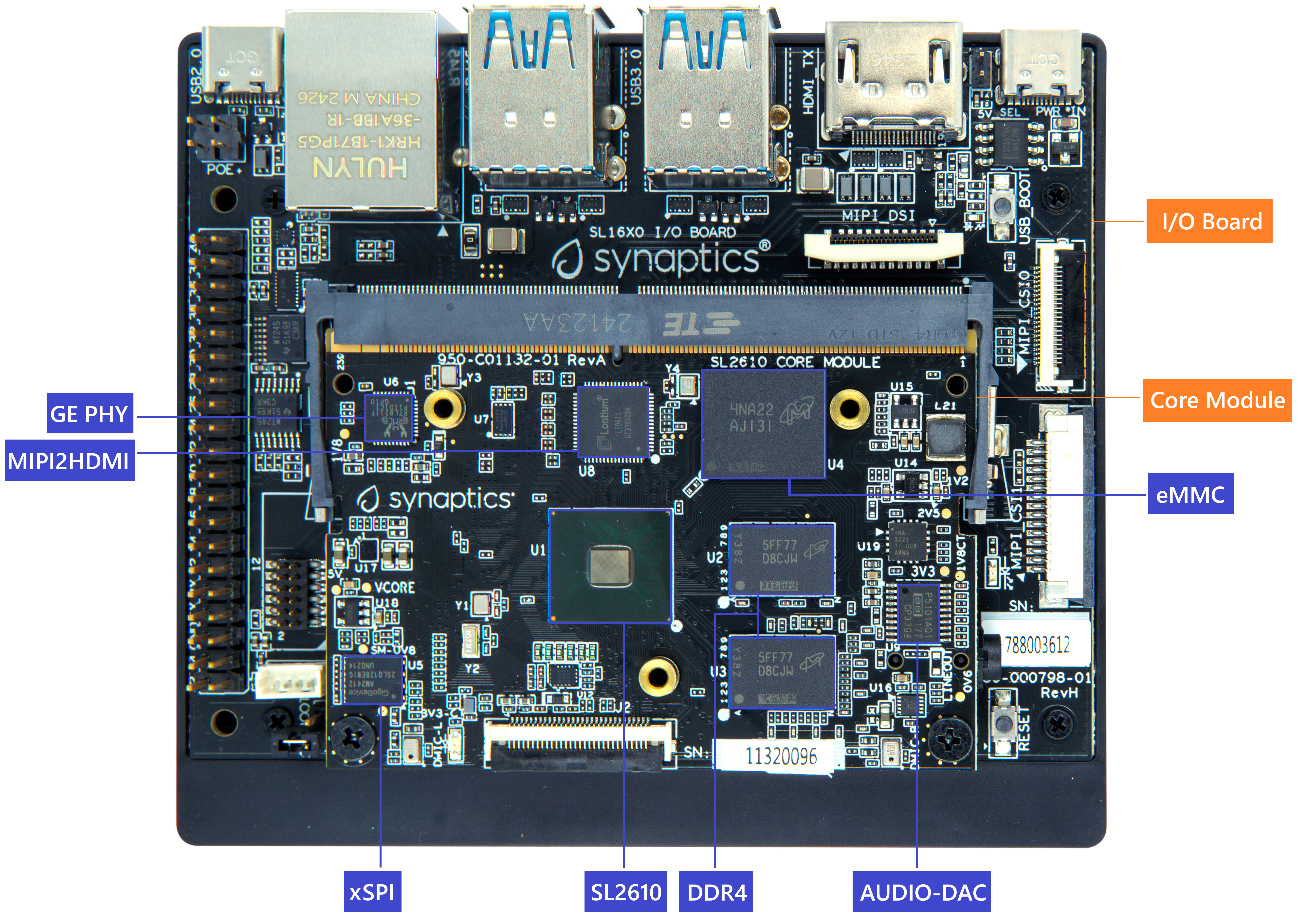 SL2610 RDK Board