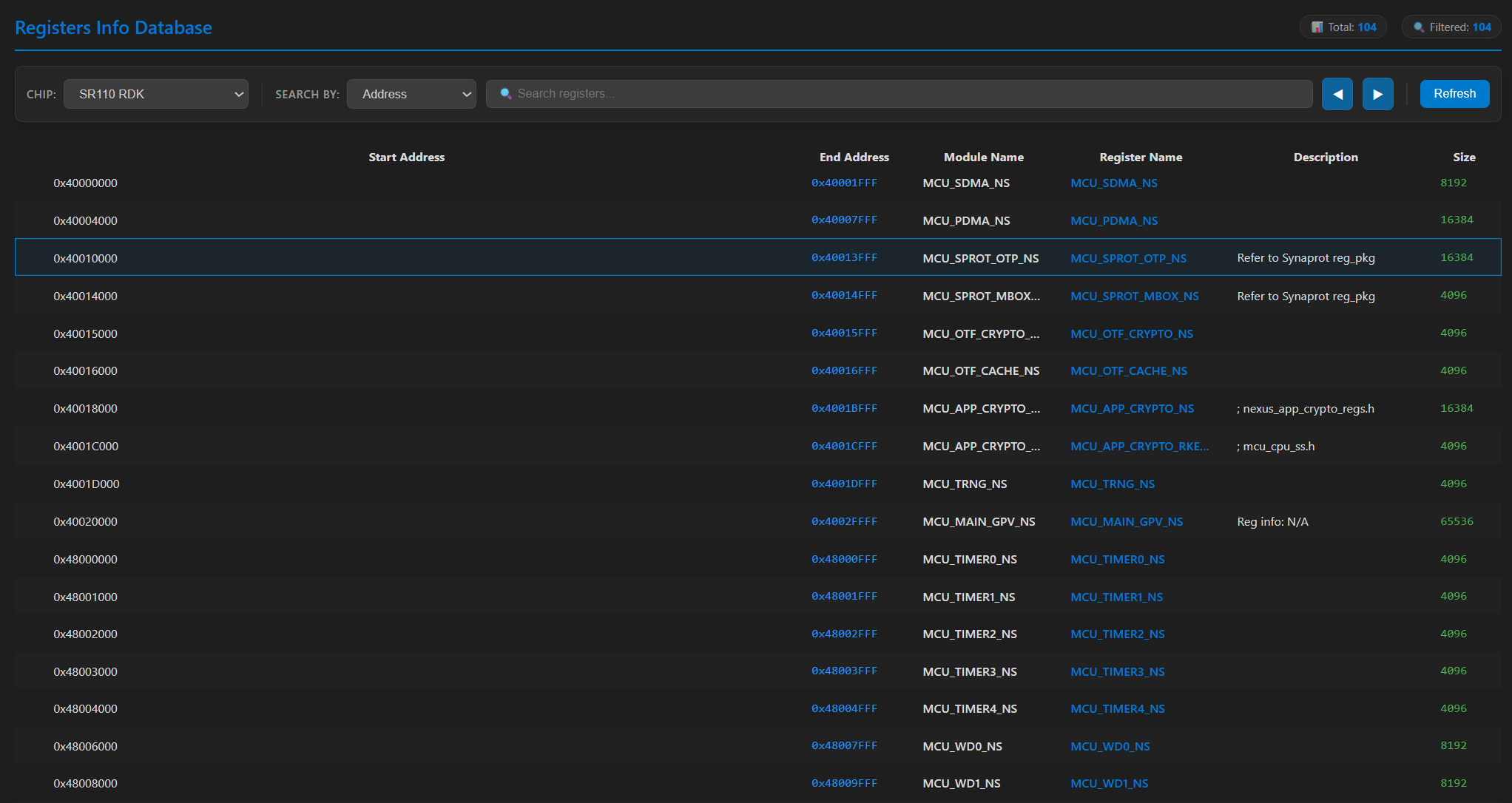 Register Info Data Base UI