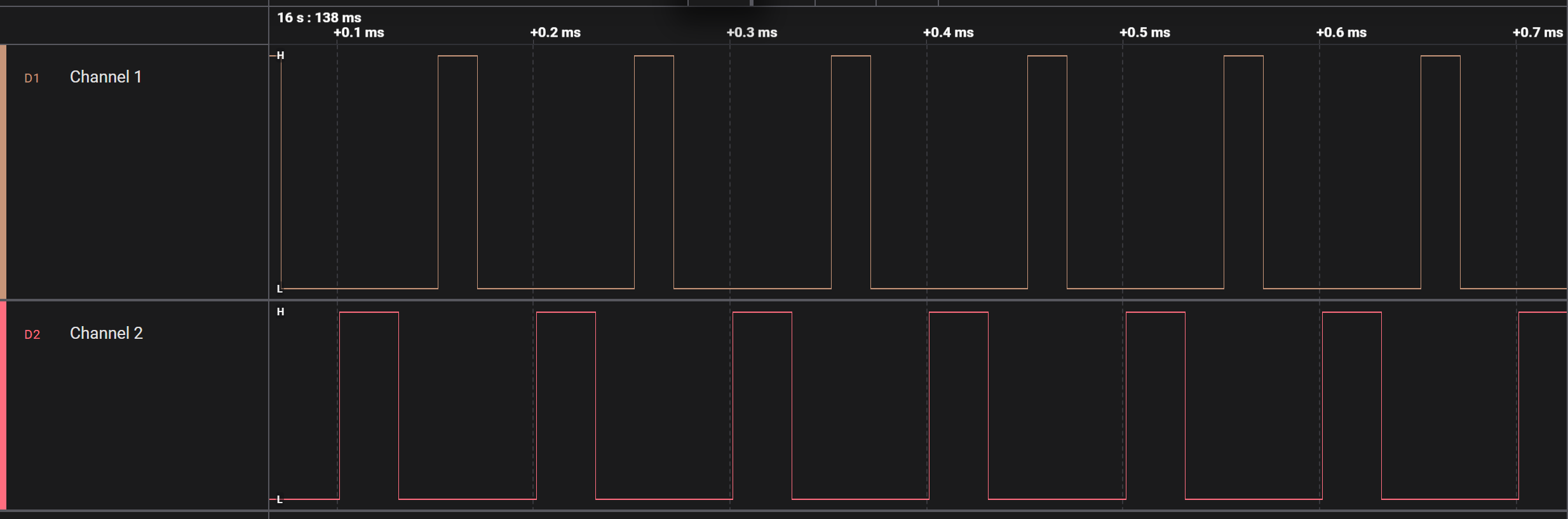 PWMDT Output
