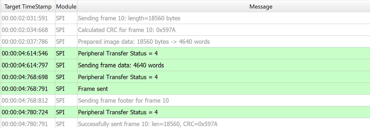 Peripheral Device Logs