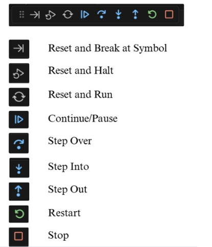Debug Toolbar