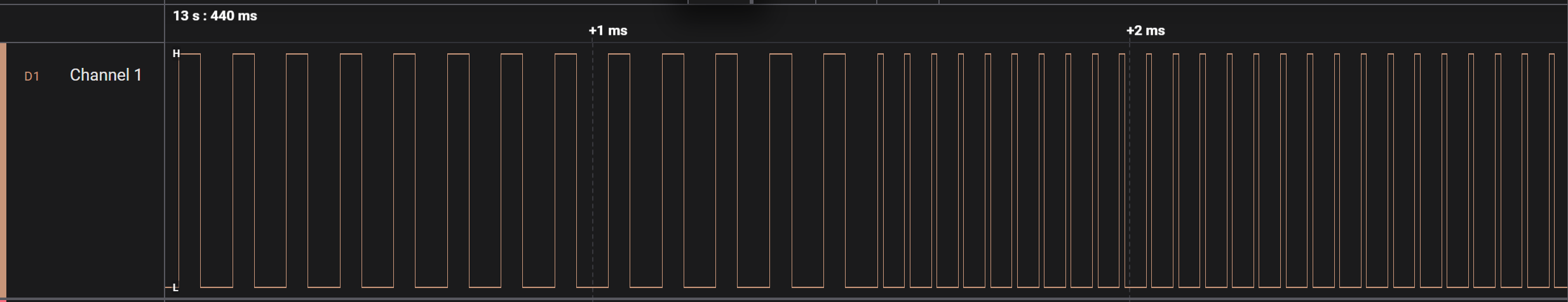 PWM Output